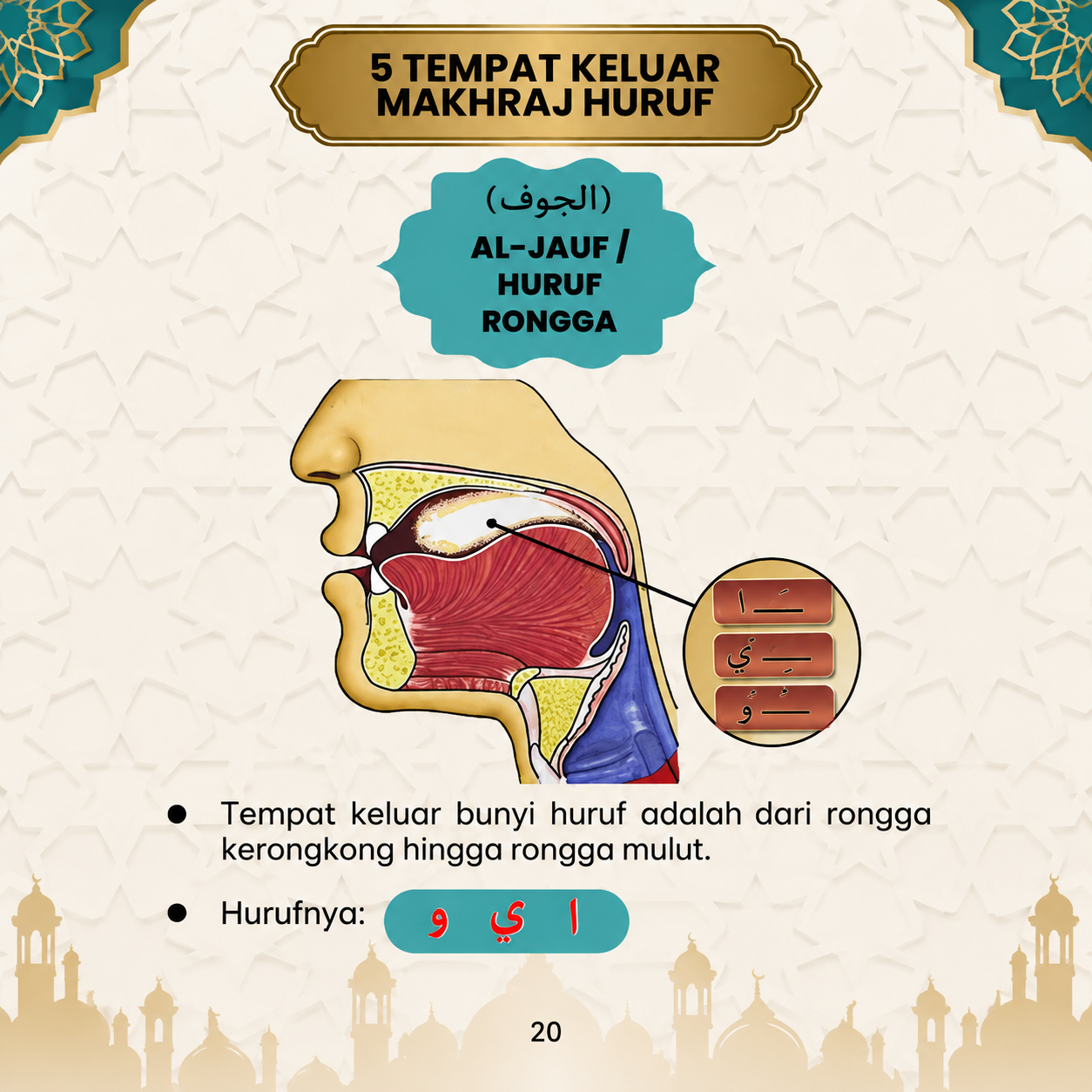 Contoh muka surat 1