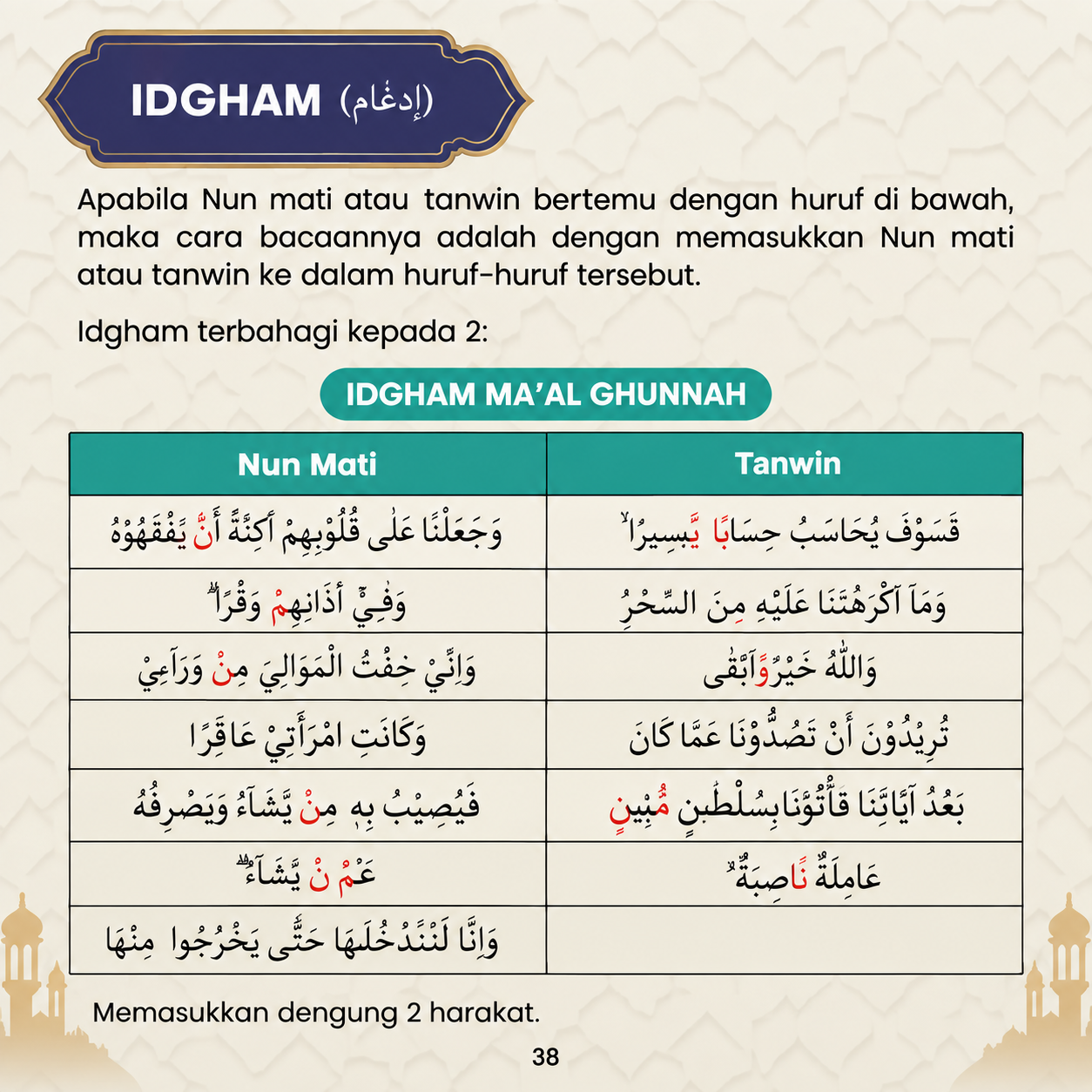 Contoh muka surat 3