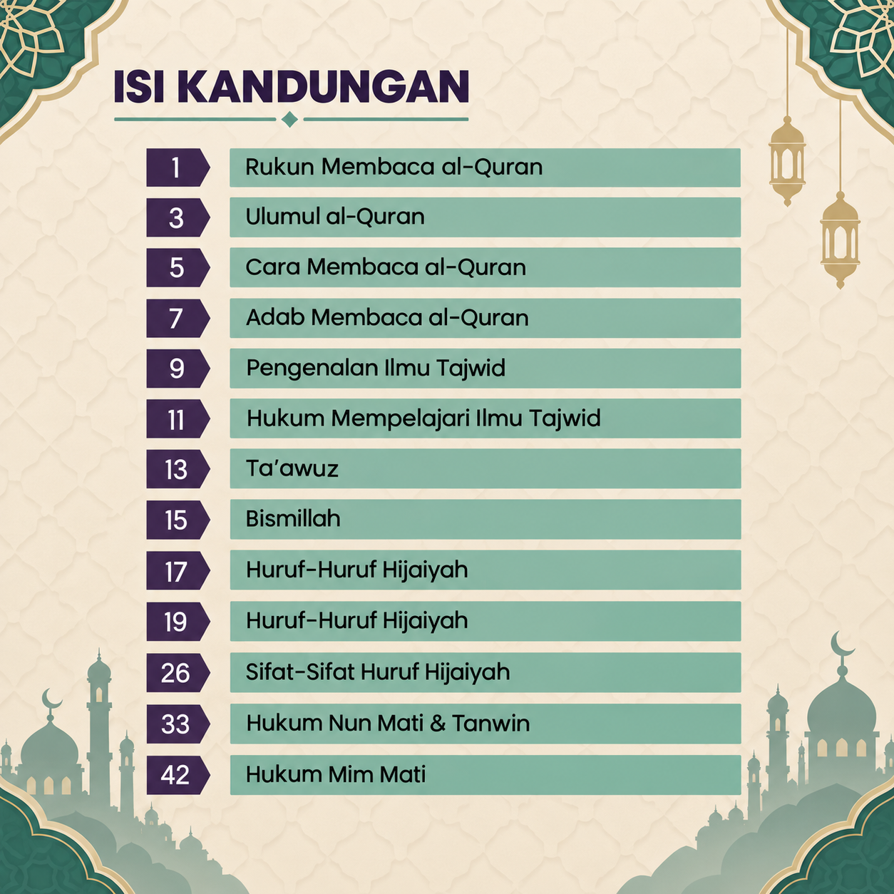 Isi kandungan Smart Tajwid